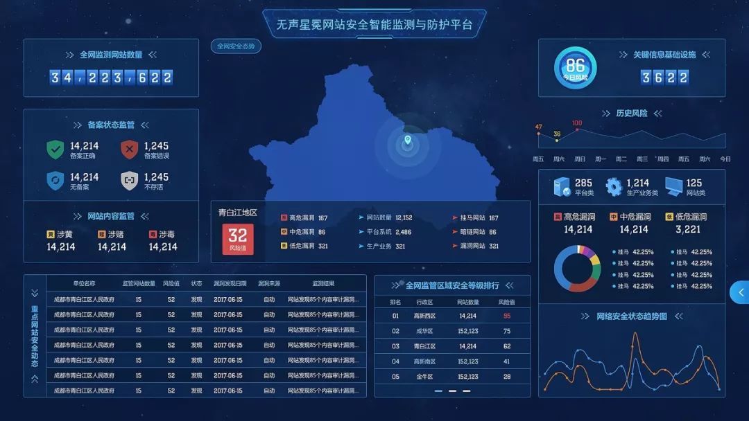无声信息亮相2018关键信息基础设施安全颁奖典礼，引领计算机信息安全产品设计新高度