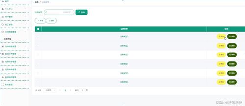 SSM框架下进出口食品安全信息管理系统（Q6791）设计与信息安全解决方案